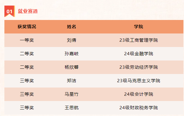 古装a片