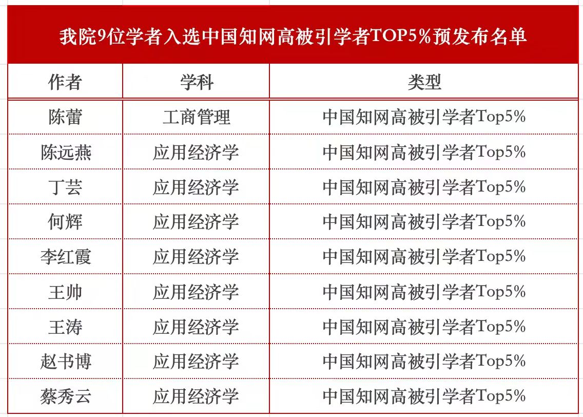 古装a片