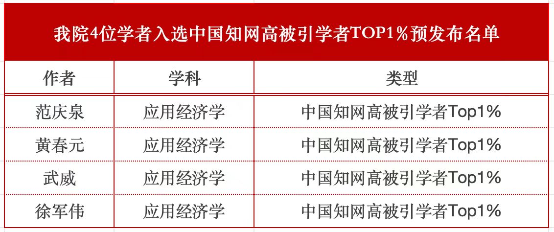 古装a片