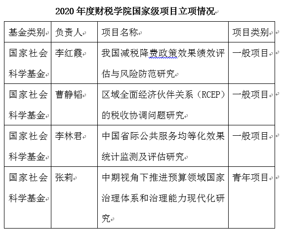 古装a片