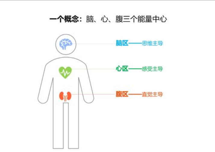 古装a片