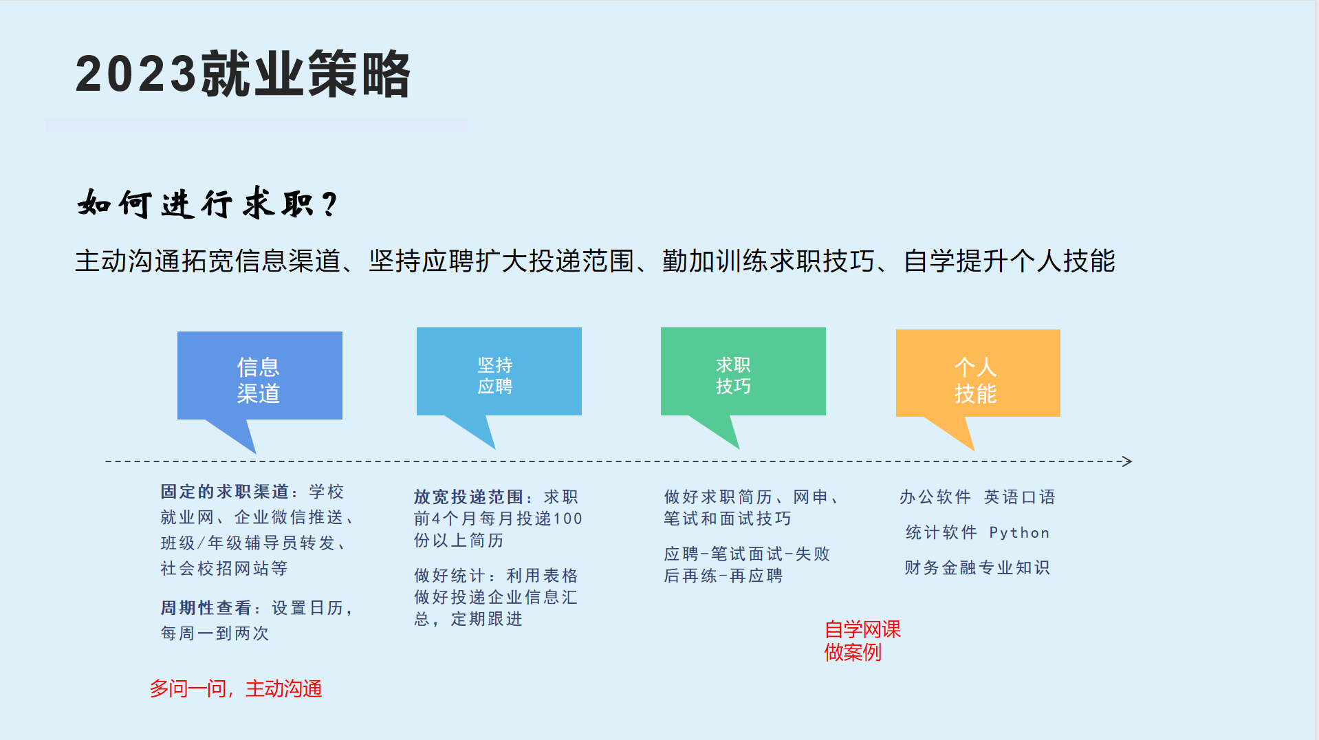 古装a片